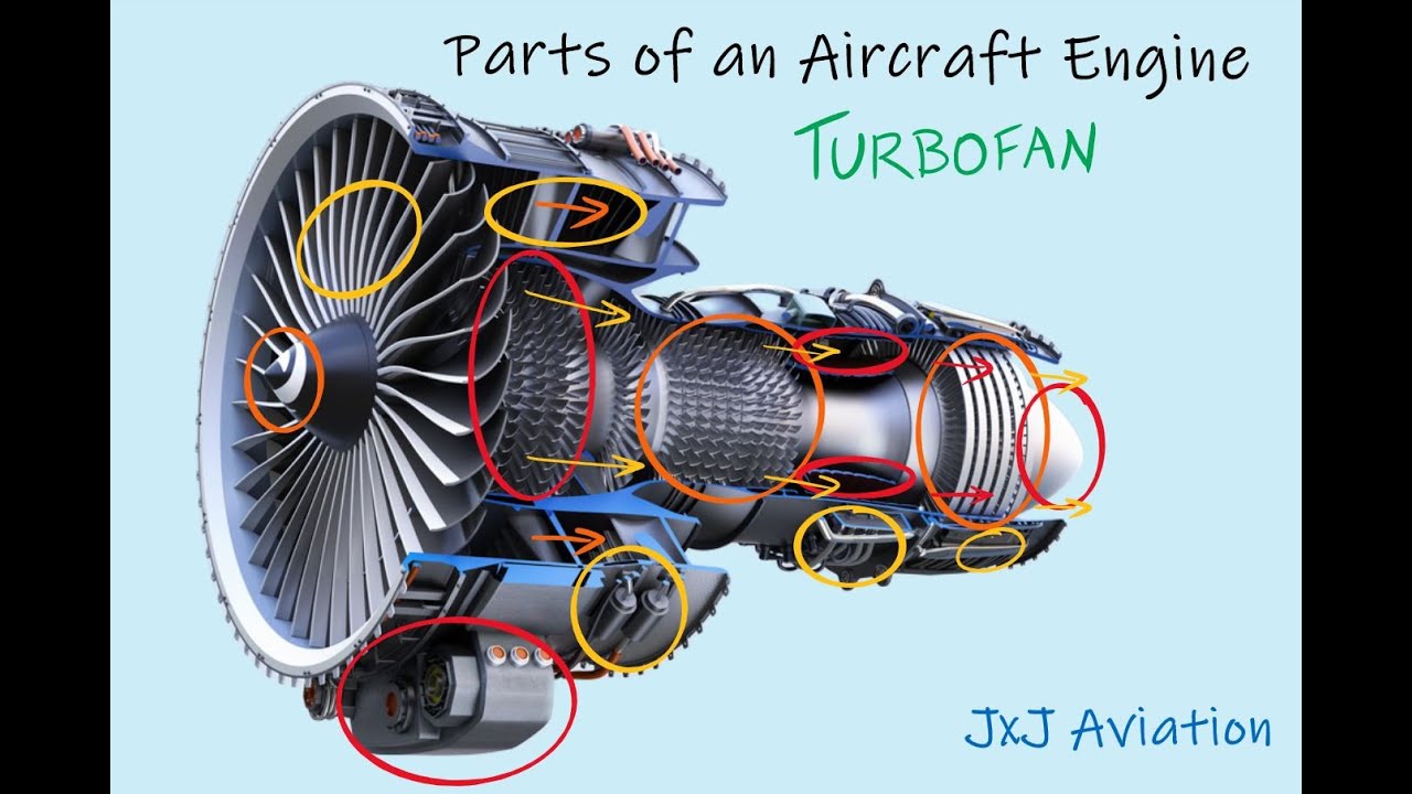 Aircraft and engine parts